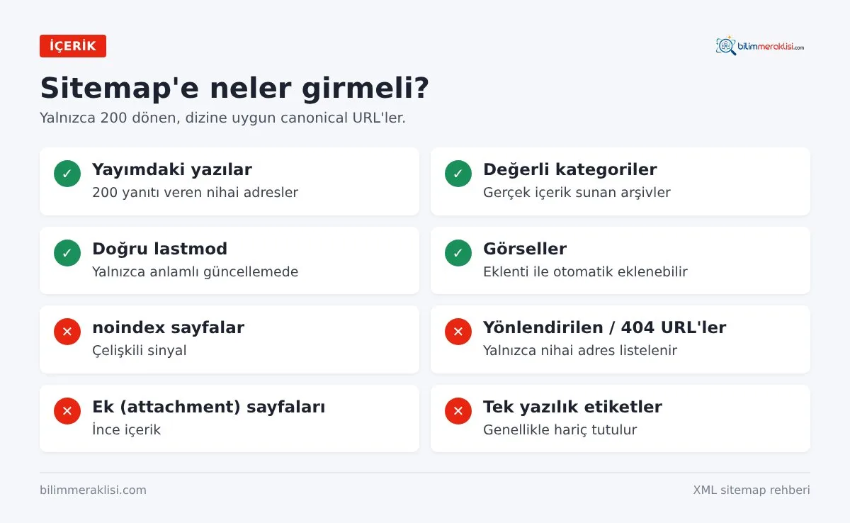 Sitemap'e neler girmeli?