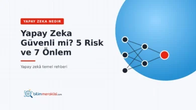 Yapay Zeka Güvenli mi? 5 Risk ve 7 Önlem