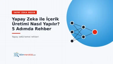 Yapay Zeka ile İçerik Üretimi Nasıl Yapılır? 5 Adımda Rehber